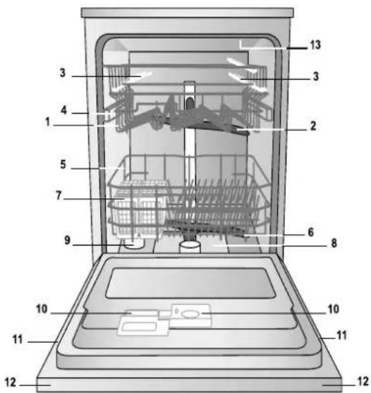 HOTPOINT-ARISTON LDFA++ 12H14 X EU - Visão deconjunto - 1