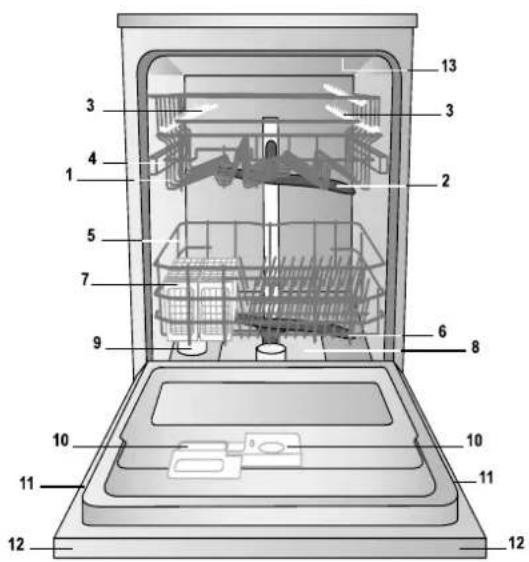 HOTPOINT-ARISTON LDFA++ 12H14 X EU - Geschirrspulers - 1