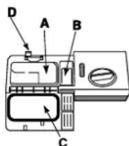HOTPOINT-ARISTON LDFA++ 12H14 X EU - Dozowanie srodka myacjaego - 1
