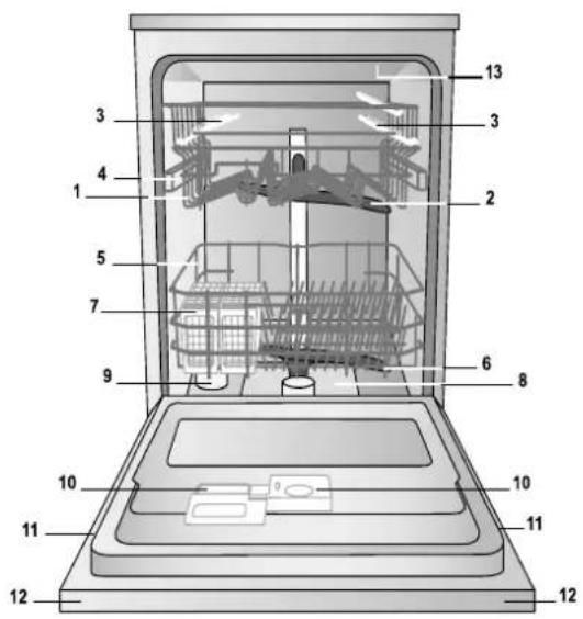 HOTPOINT-ARISTON LDFA++ 12H14 X EU - Beschrijving van het apparatusat - 1