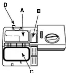 HOTPOINT-ARISTON LDFA++ 12H14 X EU - Measuring out the detergent - 1