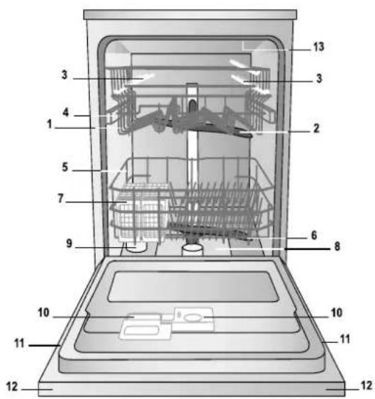 HOTPOINT-ARISTON LDFA++ 12H14 X EU - Vista de Conjunto - 1