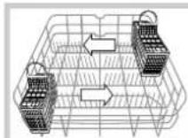 HOTPOINT-ARISTON LDFA++ 12H14 X EU - Unterer Korb und Besteckkorb - 5