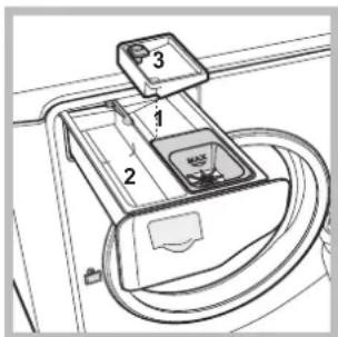 HOTPOINT-ARISTON Aqualtis AQ113D 69 EUA - Super Lavage - 1