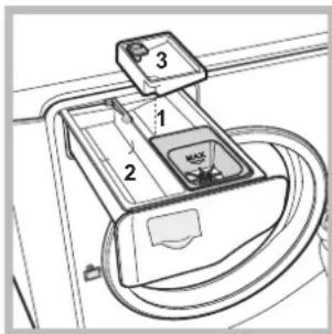HOTPOINT-ARISTON Aqualtis AQ113D 69 EUA - Opzioni di lavaggio - 1