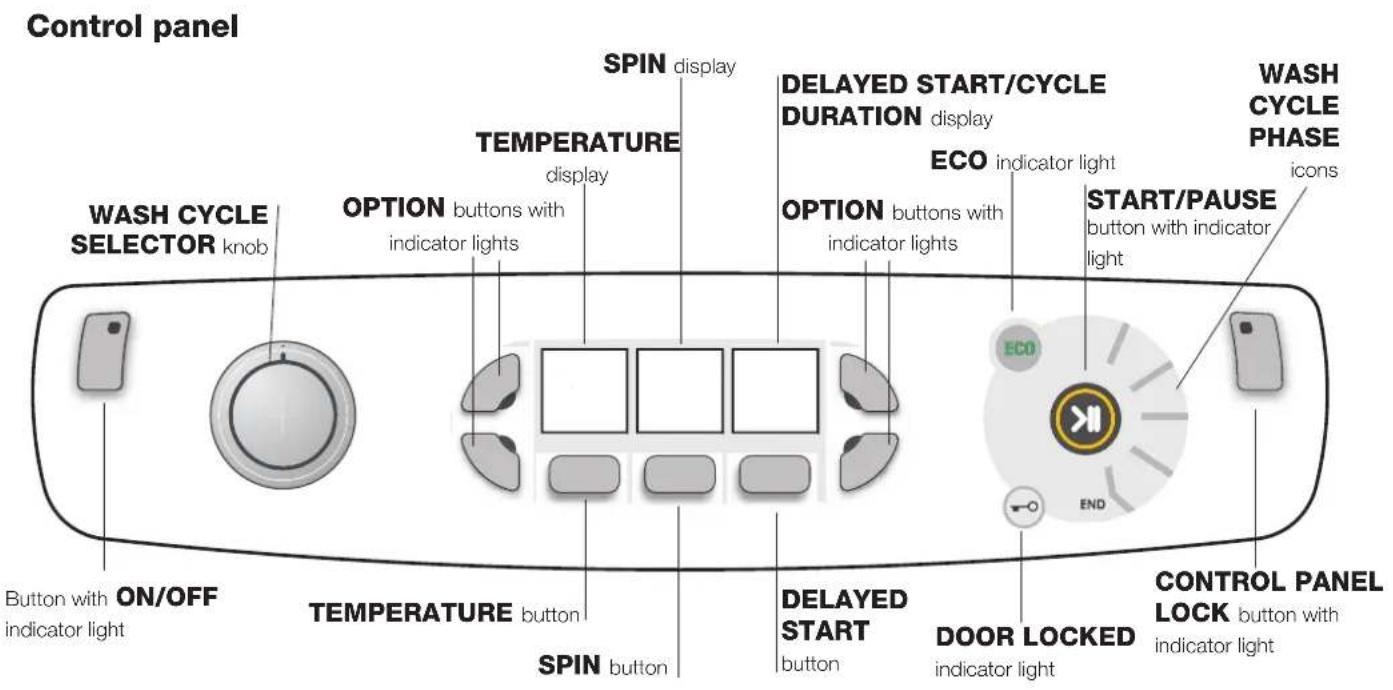 HOTPOINT-ARISTON Aqualtis AQ7F 293 U (EU) - Standby mode - 1