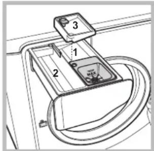 HOTPOINT-ARISTON Aqualtis AQ7F 293 U (EU) - Super Wash - 1