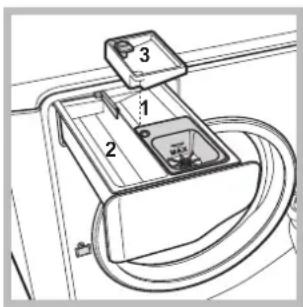 HOTPOINT-ARISTON Aqualtis AQ7F 293 U (EU) - Opções de Lavagem - 2