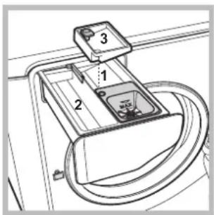 HOTPOINT-ARISTON Aqualtis AQ7F 293 U (EU) - Wash options - 1