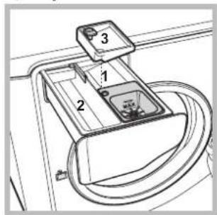 HOTPOINT-ARISTON Aqualtis AQ7F 293 U (EU) - Zusatzfunktionen - 1