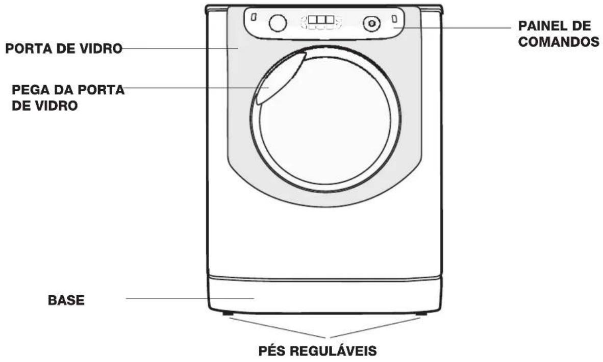 HOTPOINT-ARISTON Aqualtis AQ7F 293 U (EU) - Descrição da máquina - 1