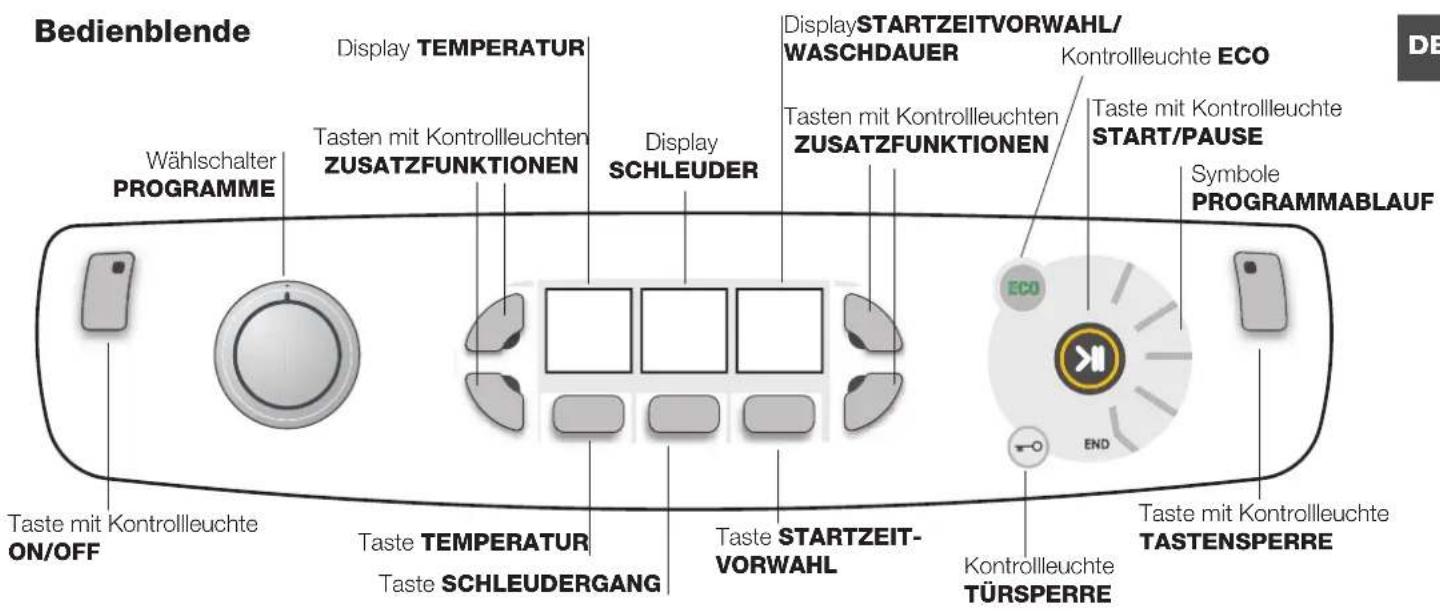 HOTPOINT-ARISTON Aqualtis AQ7F 293 U (EU) - Funktion Standby - 1