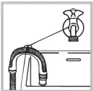 HOTPOINT-ARISTON Aqualtis AQ7F 293 U (EU) - Anschluss des Ablaufschlauches - 2