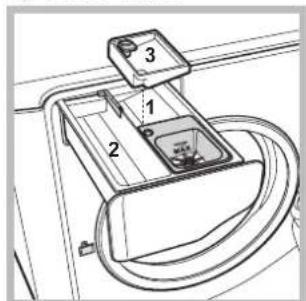 HOTPOINT-ARISTON Aqualtis AQ7F 293 U (EU) - Wasopties - 1