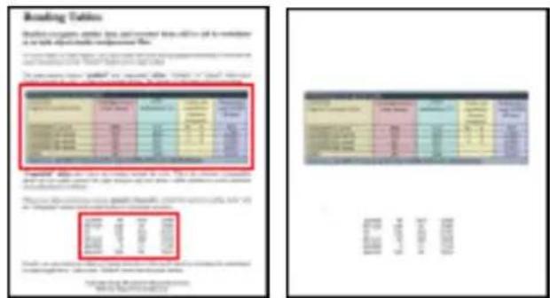 IRIS Readiris Corporate 12 - Pour générer des documents et des tableaux : - 3