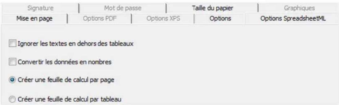 IRIS Readiris Corporate 12 - Pour générer des documents et des tableaux : - 2