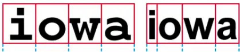 IRIS Readiris Corporate 12 - Pour sélectionner le pas des caractères : - 1