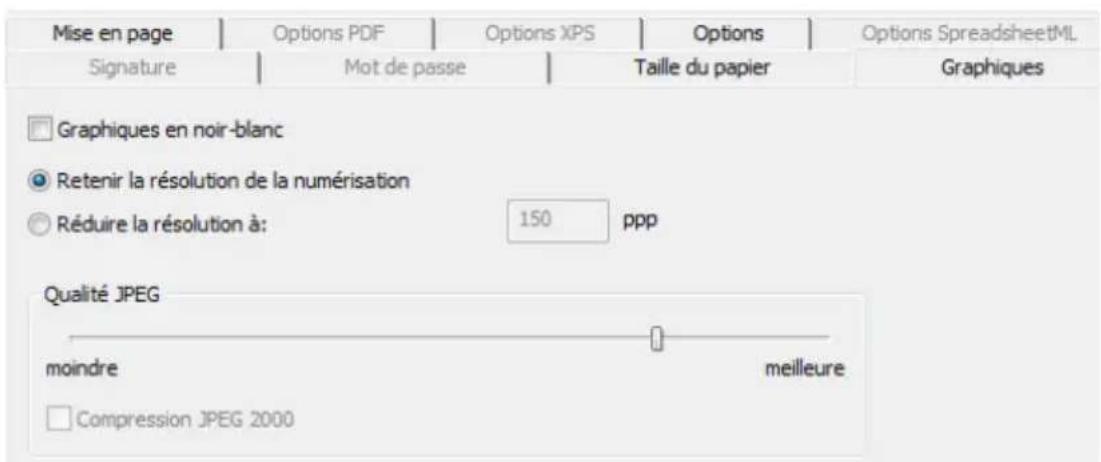 IRIS Readiris Pro 12 - Pour acceder aux options des graphiques : - 1