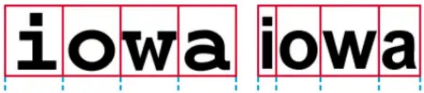 IRIS Readiris Pro 12 - Pour selectionner le pas des caractères : - 1