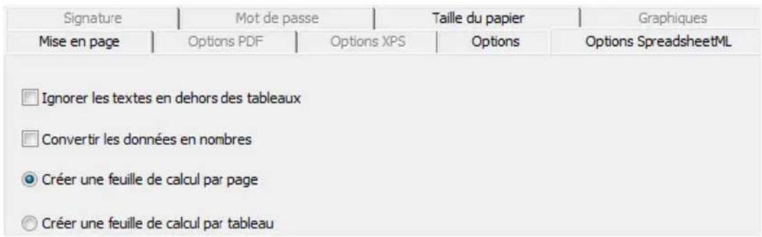 IRIS Readiris Pro 12 - Pour générer des documents相对较ient des tableaux : - 2