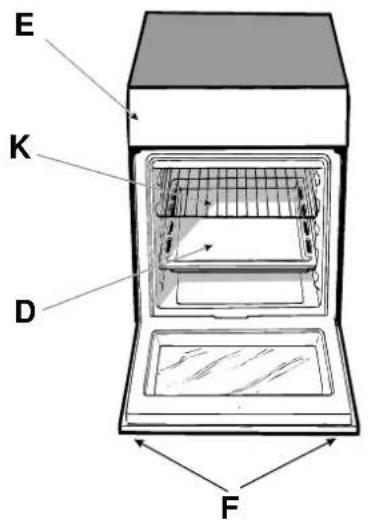 INDESIT K 3C55 (X) - La cusinière avec four multifonction et table vitrocéramique - 2