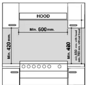 INDESIT K 3C55 (X) - Positionnement - 1