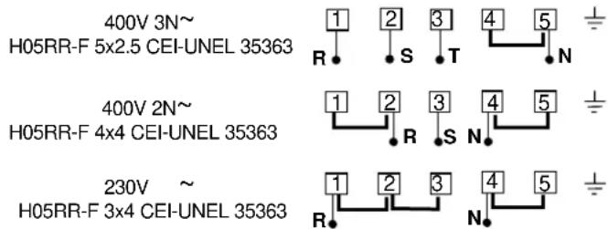 INDESIT K 3C55 (X) - 3NeKtpnueckoe noDcoeHHeHne - 1