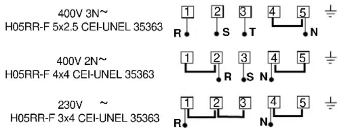 INDESIT K 3C55 (X) - Electrical connection - 2