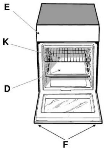 INDESIT K 3C55 (X) - Cooker with multifunctional oven and glass ceramic hob - 2