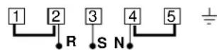INDESIT K 3C55 (X) - Nivellieren - 3
