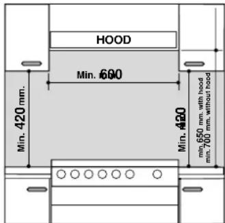 INDESIT K 3C55 (X) - Hetplaatsen - 1