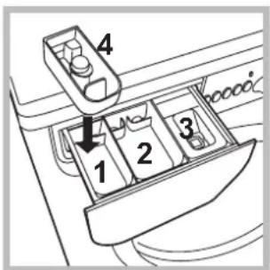 INDESIT Maxi IWE 8128 B (EU) - Gaveta dos detergentes - 1