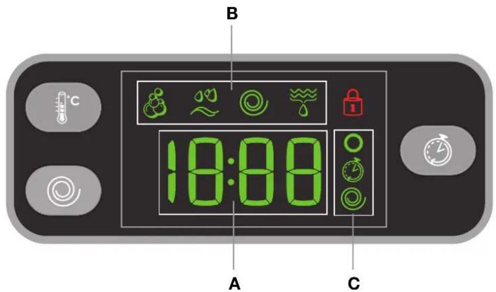 INDESIT Maxi IWE 8128 B (EU) - Ekran - 1