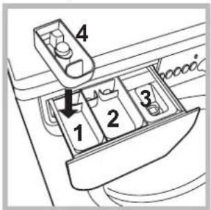 INDESIT Maxi IWE 8128 B (EU) - Stain removal - 1