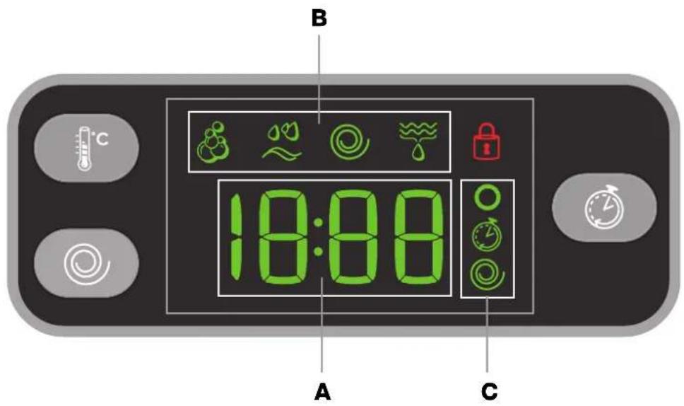INDESIT Maxi IWE 8128 B (EU) - Display - 1