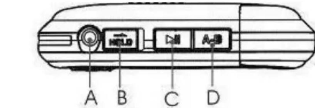 INTENSO Musik Walker - Bedierungselemente - 1