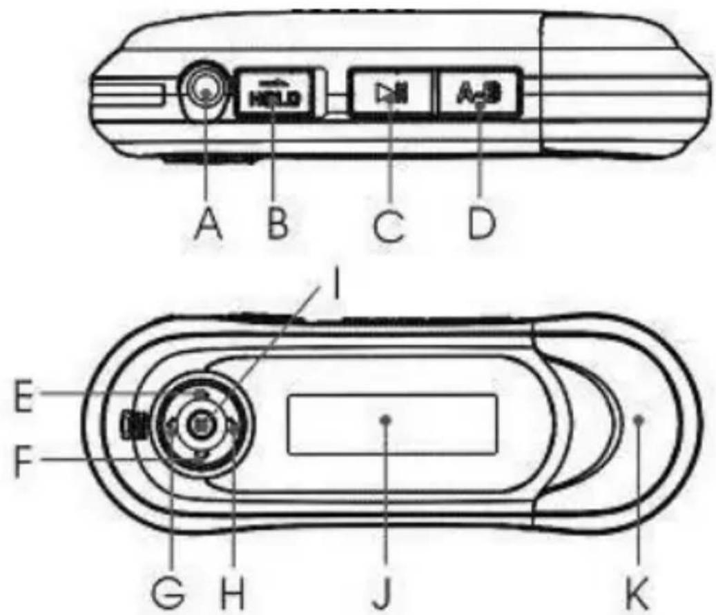 INTENSO Musik Walker - Keys Description - 1