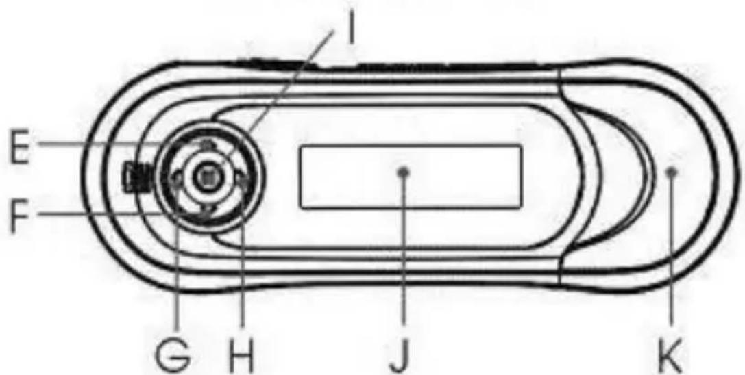 INTENSO Musik Walker - Bedierungselemente - 2