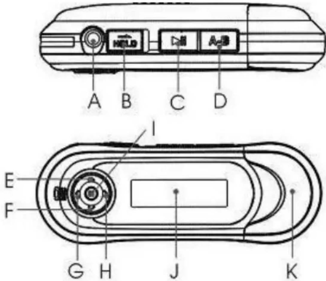 INTENSO Musik Walker - Elementy obstrugowe - 1