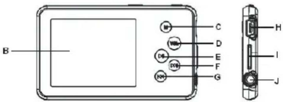 INTENSO Video Driver - Indice - 1