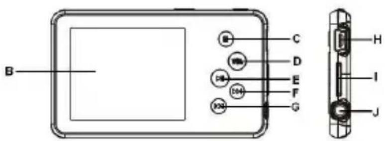 INTENSO Video Cruiser - Onncahne KlaBnss - 2