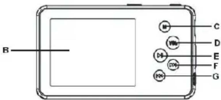 INTENSO Video Cruiser - Botones y unidades - 2