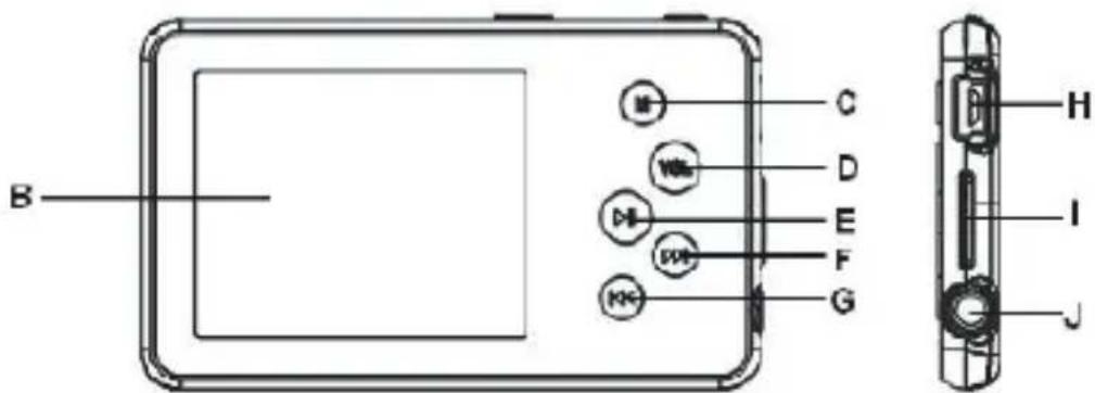 INTENSO Video Cruiser - Elementy obstrugowe - 2