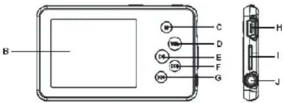 INTENSO Video Cruiser - Comandi - 2