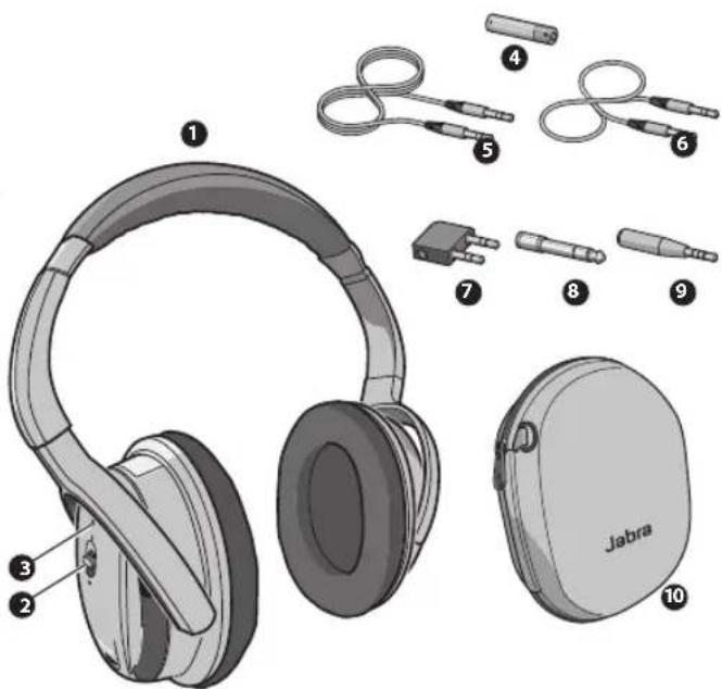 JABRA C820s - Tietoja Jabra C820s -kuulokkeista - 1