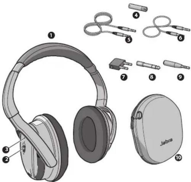 JABRA C820s - Om din hörlurar Jabra C820s - 1