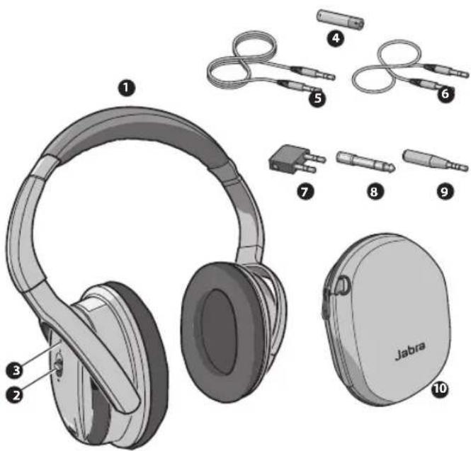 JABRA C820s - A propos de vos écouteurs Jabra C820s - 1