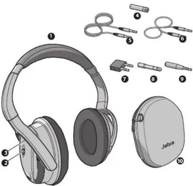 JABRA C820s - Über Ihren Jabra C820s Kopfhörer - 1