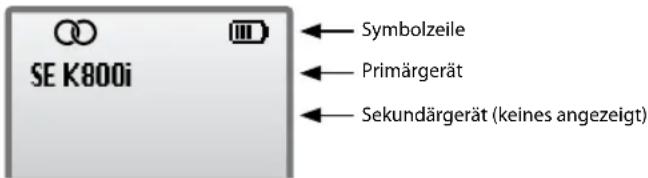 JABRA BT8010 - Erklärung der Displaysymbole - 1
