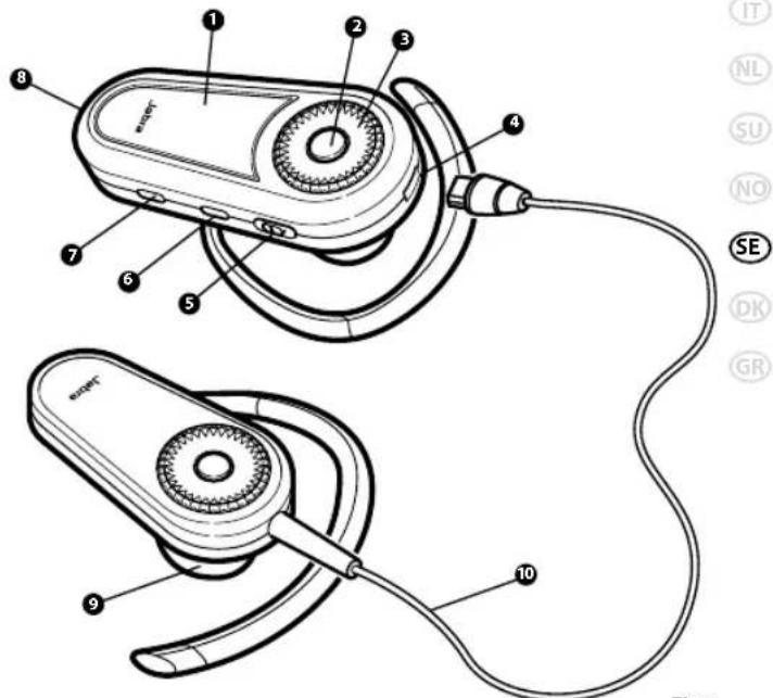 JABRA BT8010 - Om Jabra BT8010 - 1